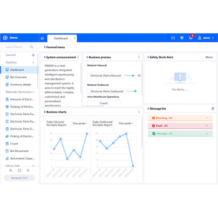 SEER Robotics M4 Smart Logistics Management System (m4)